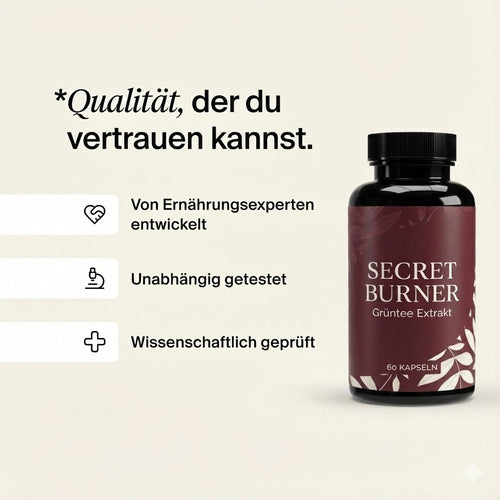 Hochdosierter Grüntee-Extrakt